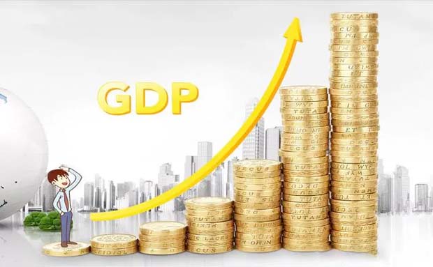 China economy